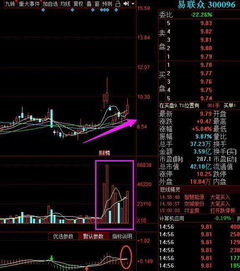 A股華為概念龍頭迎1550億大單，疊加區(qū)塊鏈賦能，投資者迎來(lái)新機(jī)遇